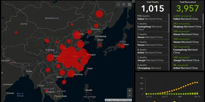 UPDATE: Korban Tewas Akibat COVID-19 Lebih 1000 Orang, Pejabat Tinggi China Dicopoti