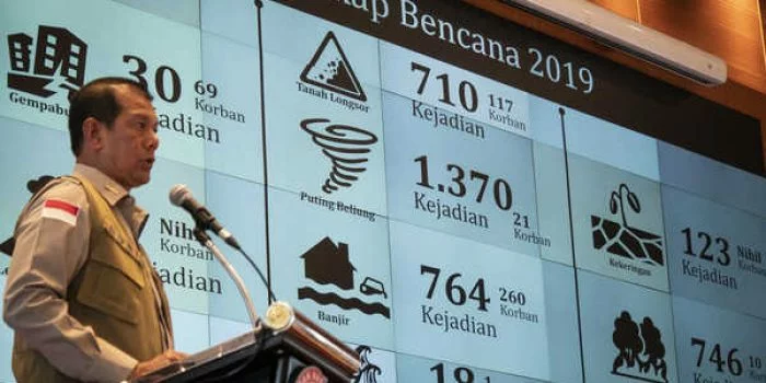 Ini Alasan BNPB Tetapkan Status Darurat Corona