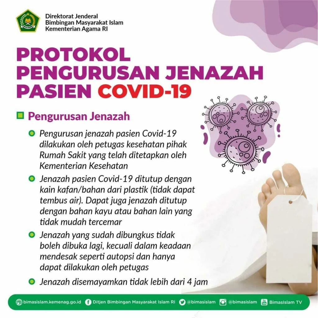 Penting, Begini Prosedur Pemakaman Jenazah Covid-19 Menurut Kemenag