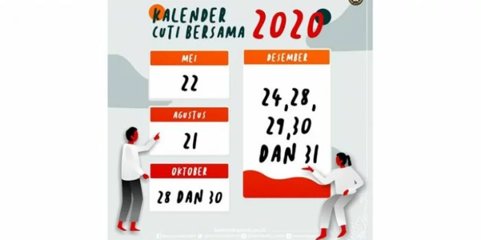 Cuti Lebaran Digeser Tanggal 28-31 Desember 2020, Ini Rinciannya