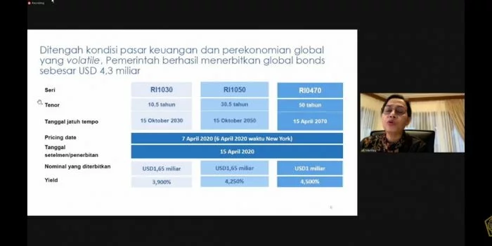 Sri Mulyani Terbitkan Surat Utang Terbesar Sepanjang Sejarah RI