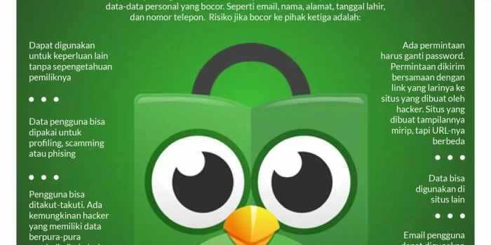 Risiko Bocornya Data Pengguna Tokopedia