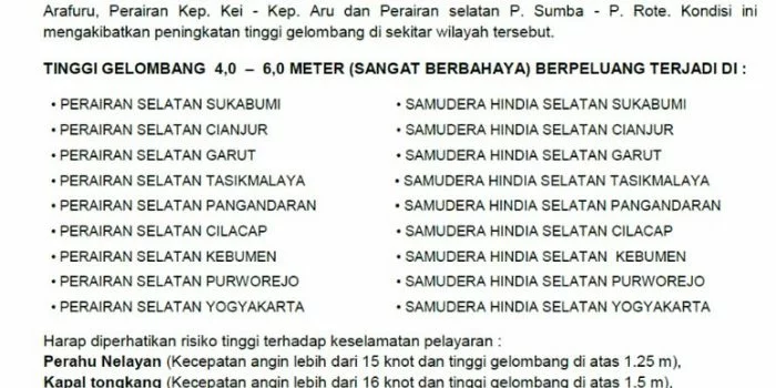 Potensi Gelombang Tinggi hingga 6 Meter di Laut Selatan Jawa, BMKG: Waspada Rob