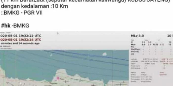 Dipicu Sesar Muria, Kudus Diguncang Gempa