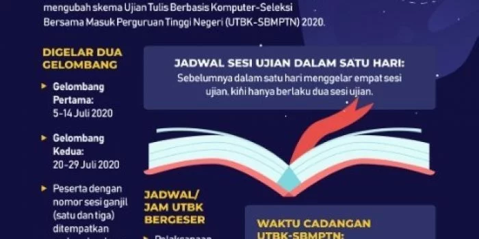 Skema UTBK-SBMPTN 2020 Diubah