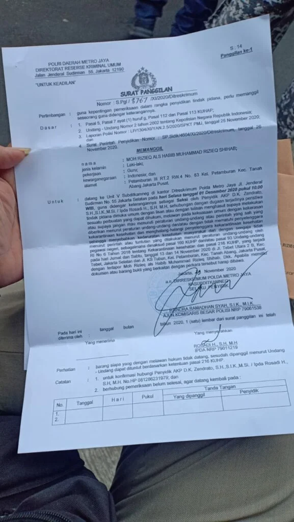 Polda Metro Jaya Resmi Keluarkan Surat Panggilan Terhadap Habib Rizieq Shihab, Ini Isinya