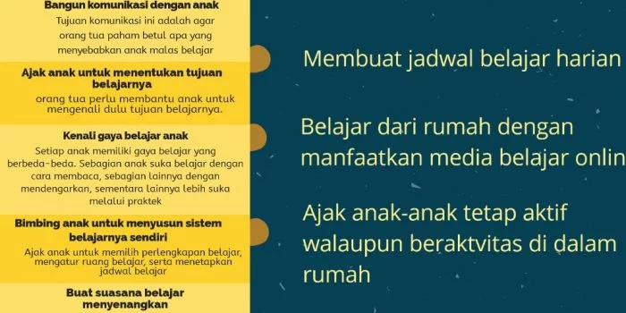 KKNT PPD 2020, Mahasiswa UPI Purwakarta Realisasikan Pedampingan Orang Tua Siswa Selama Masa Pembelajaran Daring