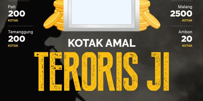 Kotak Amal Jamaah Islamiyah