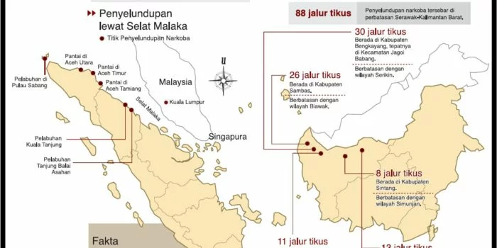 Pemilik Paket Sabu Kode '55' Jaringan Timur Tengah