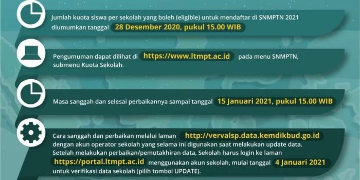 Ikut Seleksi SNMPTN 2021, Cek Link Ini, Registrasi Akun LTMPT Pukul 15.00 WIB