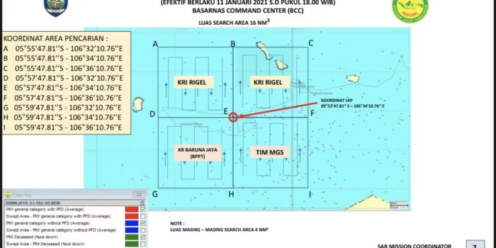 Pencarian Black Box Sriwijaya Air SJ182, SAR-TNI AL Persempit Area 140 x 100 meter