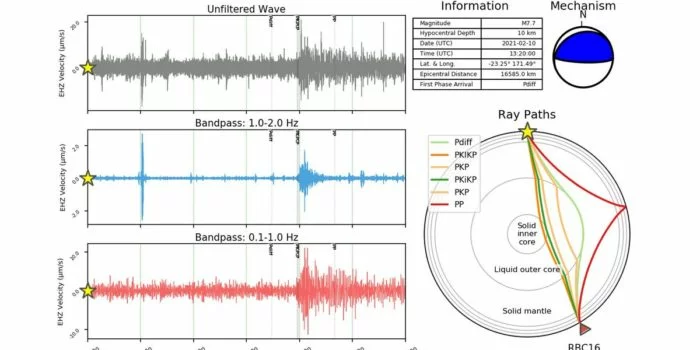 Gempa Bumi Guncang Selandia Baru Skala Magnitudo 7,7, Peringatan Tsunami Dikeluarkan