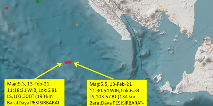 Pusat Zona Megathrust, Lampung Diguncang Gempa