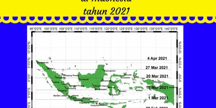 Hari Tanpa Bayangan, Ini yang Wajib Kamu Tahu