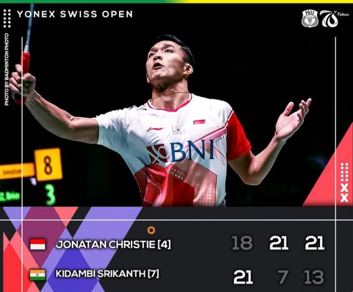 Hasil Swiss Open 2022:  Jonatan Christie ke Final Singkirkan Pemain India