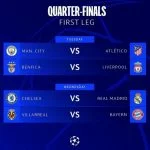 Jadwal Siaran Langsung Liga Champions live SCTV Minggu Ini, 6 dan 7 April 2022