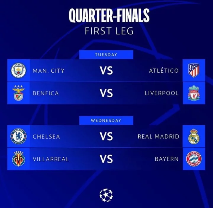 Jadwal Siaran Langsung Liga Champions live SCTV Minggu Ini, 6 dan 7 April 2022