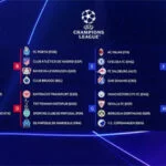 Drawing Liga Champions: Barcelona, Muenchen dan Inter Berada Satu Grup