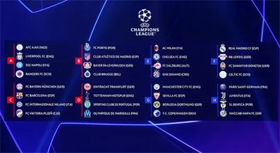 Drawing Liga Champions: Barcelona, Muenchen dan Inter Berada Satu Grup